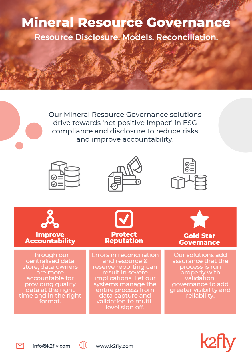 Mineral Resource Governance